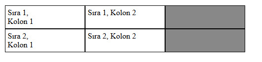 css table cell